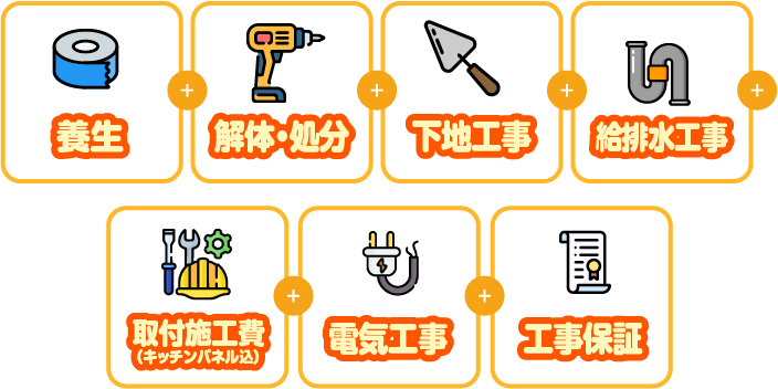 キッチンリフォーム工事基本パック/スマホ