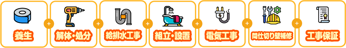 浴室・バスリフォーム工事基本パック