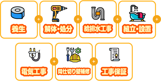 浴室・バスリフォーム工事基本パック/スマホ