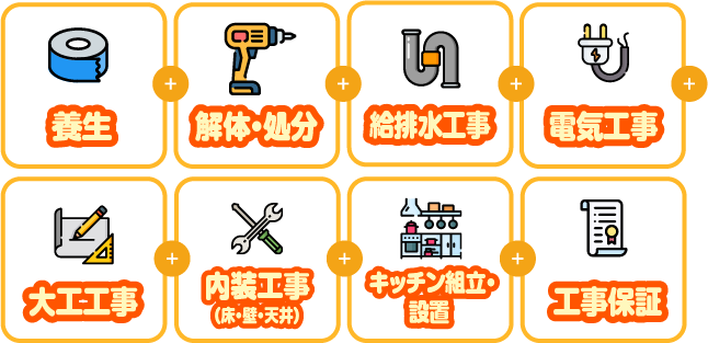 リビング工事基本パック/スマホ