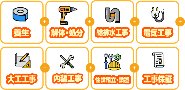 全面改装工事基本パック